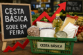 Cesta básica com alimentos e etiquetas de preço alto indicando inflação de 4,16% em Piracicaba