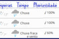 Eleitores enfrentam chuva forte para votar no segundo turno em São Paulo