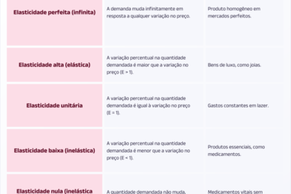Imagem ilustrativa de computadores de alto desempenho representando compra sigilosa de 63,8 mil PCs pelos Correios investigada pela CGU