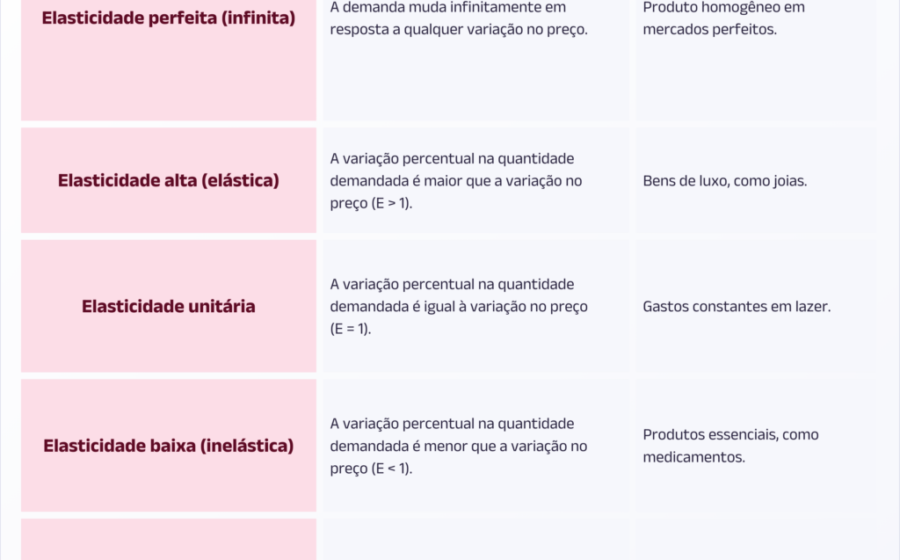 Imagem ilustrativa de computadores de alto desempenho representando compra sigilosa de 63,8 mil PCs pelos Correios investigada pela CGU