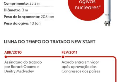 Reator nuclear compacto na superfície lunar com astronautas e base no polo sul