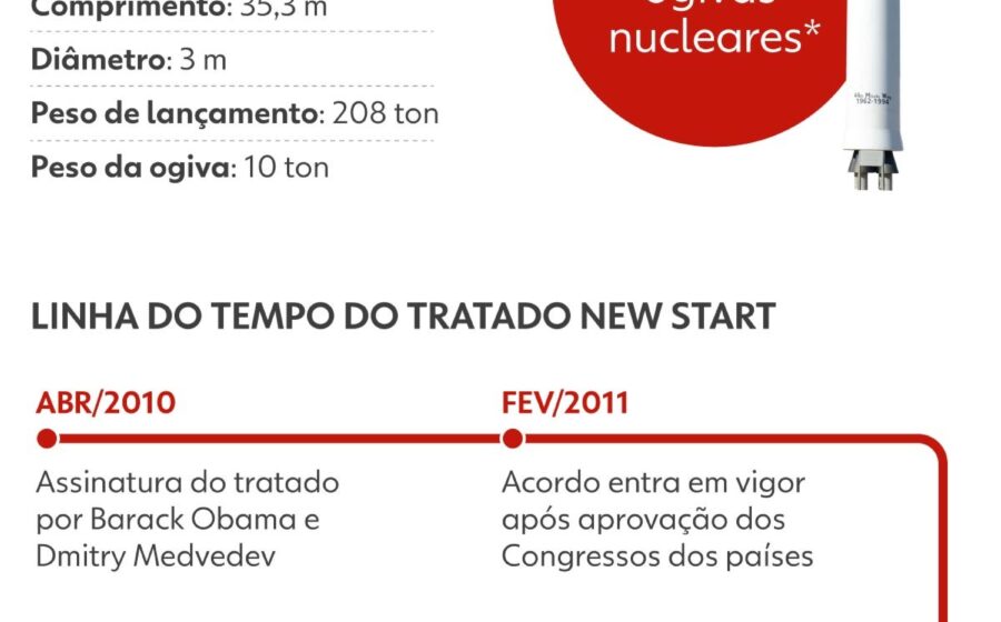 Reator nuclear compacto na superfície lunar com astronautas e base no polo sul
