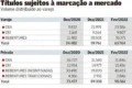 Gráfico de carteira de crédito privado demonstrando gestão de risco e cobertura de calotes por spread