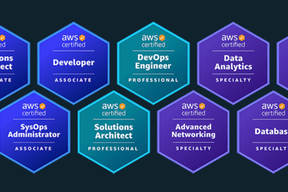 Grupo diverso de estudantes aprendendo computação em nuvem com laptops e logotipo AWS ao fundo
