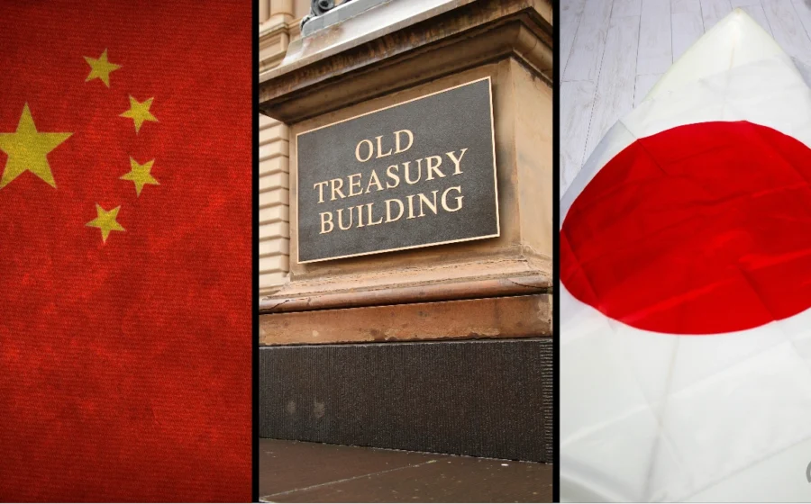 Gráfico de rendimentos de Treasuries dos EUA a 5,3% com bandeiras da China e Japão virando as costas