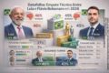 Lula e Flávio Bolsonaro em destaque com gráficos de pesquisa Datafolha mostrando empate técnico 42% a 38%