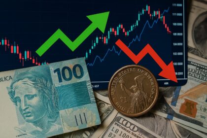 Gráfico financeiro mostra dólar acima de R$ 5 e Ibovespa em queda de 0,74% para 204.302 pontos