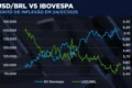 Gráfico financeiro mostra dólar a R$ 5,38 e Ibovespa em queda de 3% com tela de negociação