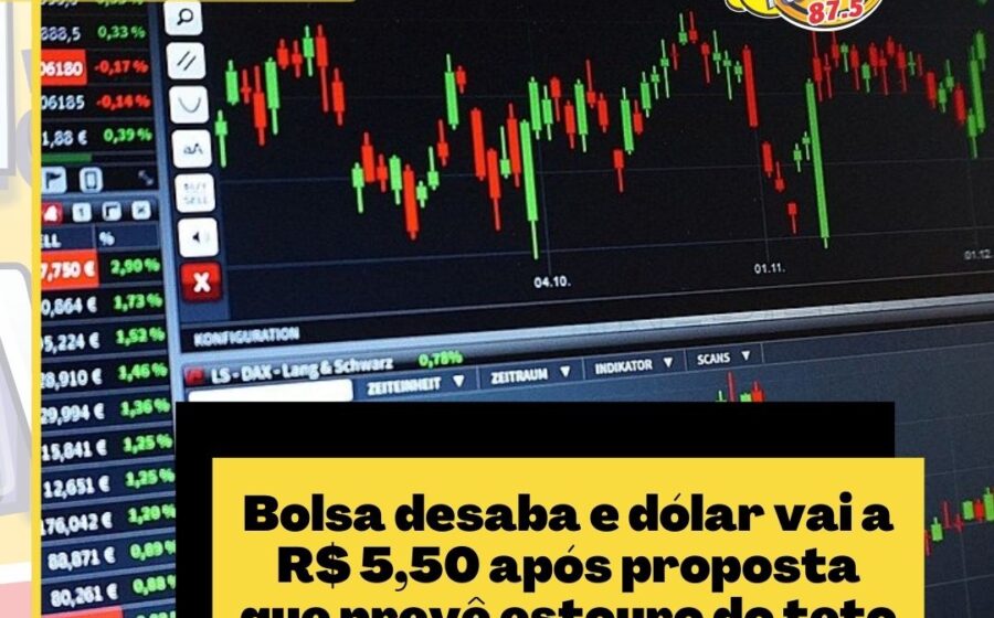 Gráfico financeiro mostra alta do dólar para R$ 5,39 e queda do Ibovespa abaixo de 170 mil pontos