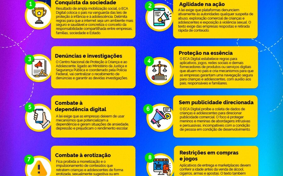 Ilustração do ECA Digital no Brasil: balança da justiça com ícones de crianças, smartphones e escudo de proteção, ano 2027 destacado
