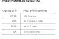 Gráfico ilustrando tributação de 15% em ETFs de renda fixa com calendarização de come-cotas