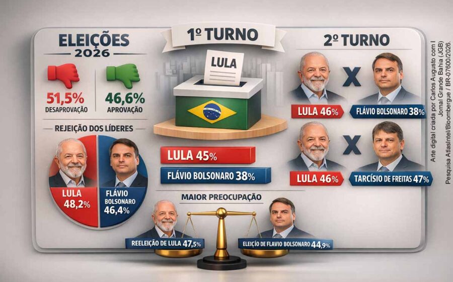 Urna eletrônica e mapa da região São Carlos-Araraquara: 1,4 mi de eleitores no 2º turno 2026