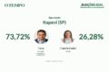 Urna eletrônica brasileira em seção de votação com eleitores ao fundo