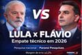 Flávio Bolsonaro e Lula lado a lado com gráfico de pesquisa Quaest 2026 mostrando empate técnico 45% a 44%