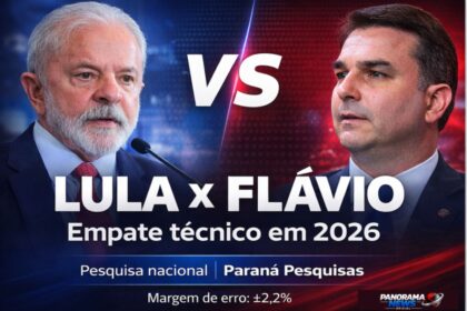 Flávio Bolsonaro e Lula lado a lado com gráfico de pesquisa Quaest 2026 mostrando empate técnico 45% a 44%