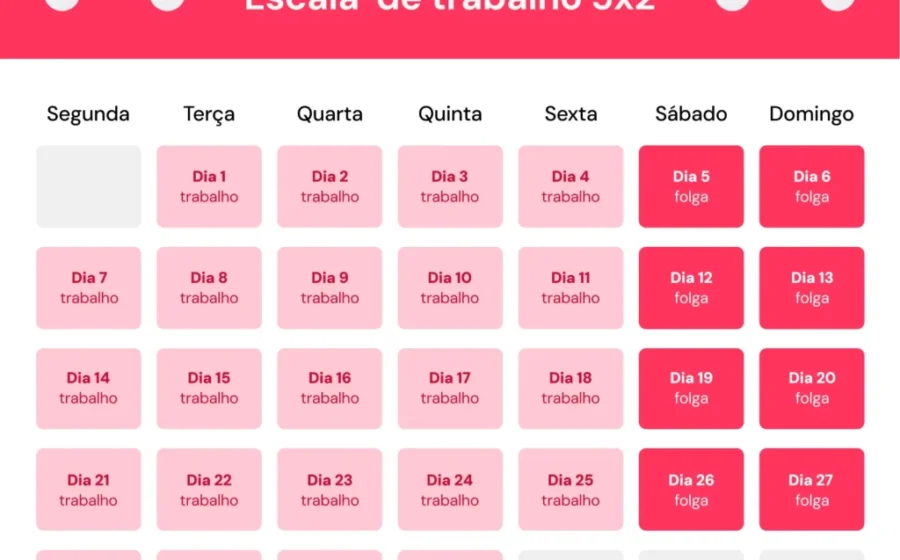 Funcionários da Savegnago trabalhando sob nova escala 5x2 com relógio marcando 8h48