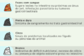 Apartamento usado como laboratório clandestino de cosméticos com produtos adulterados e condições insalubres
