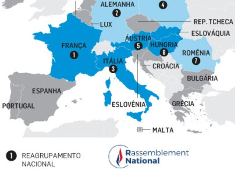 Manifestantes europeus com cartazes por moradia e direitos, simbolizando crise social e ascensão da extrema direita