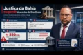 Martelo de juiz sobre documentos jurídicos representando julgamento da exclusividade do Credcesta na Bahia