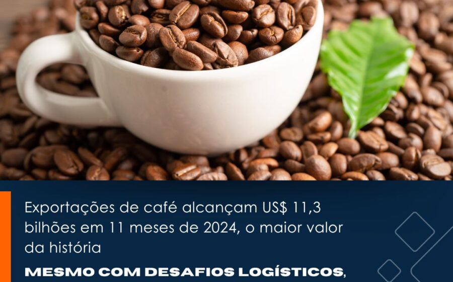 Sacarias de café verde sendo carregadas em navio no porto brasileiro para exportação recorde
