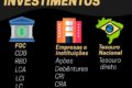 Ilustração do logo FGC com escudo e valor R$ 250 mil protegendo investimentos em CDB
