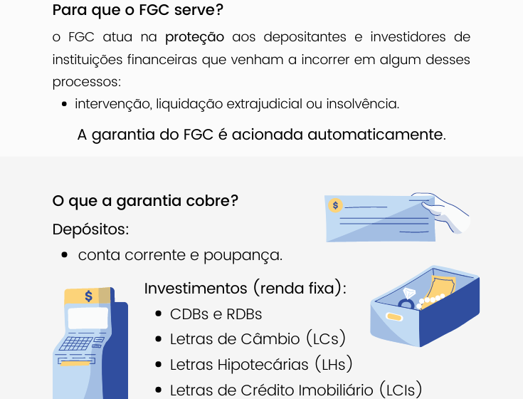 Ilustração de um escudo FGC rachado com vazamento de dinheiro representando risco bancário oculto