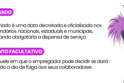Calendário de novembro destacando feriadão de 5 dias com ponto facultativo e feriado de Finados