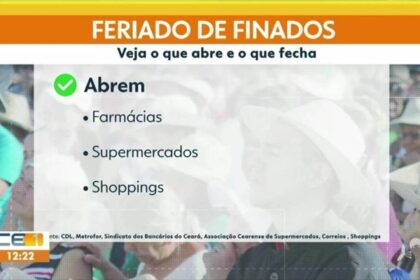 Sol escaldante sobre mapa do Rio Grande do Norte com termômetro marcando calor extremo no feriadão de Finados