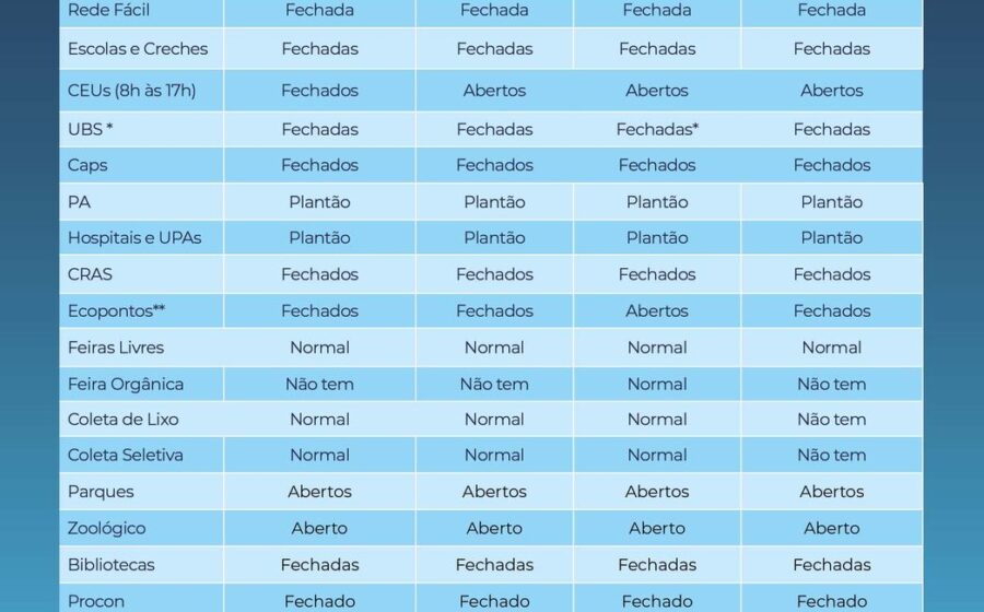 Calendário com feriados 30/10 e 2/11 marcados, calculadora e documentos financeiros