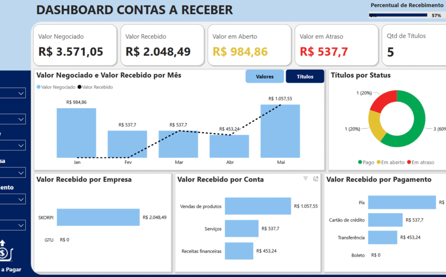 Ilustração de fintech com alerta de compliance e valores bilionários em apostas