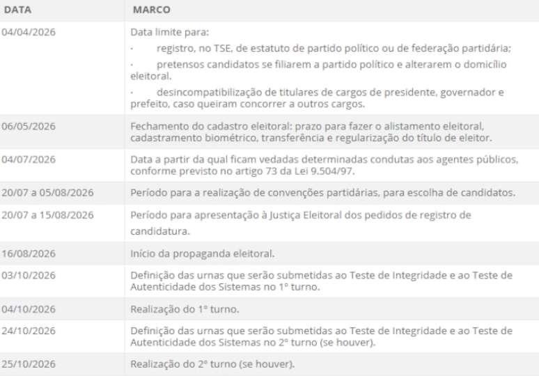 Calendário com datas marcadas e cédula de votação simbolizando folga eleitoral remunerada 2026