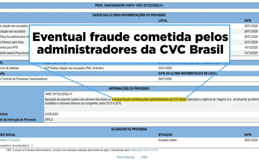 Procuradores do MP e promotor do Gaeco discursam em congresso da AASP sobre fraudes em fundos e falhas na fiscalização da CVM