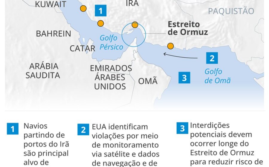 Avião Boeing 737 da Gol decolando, simbolizando rotas para EUA cortadas em 2027 por alta do QAV