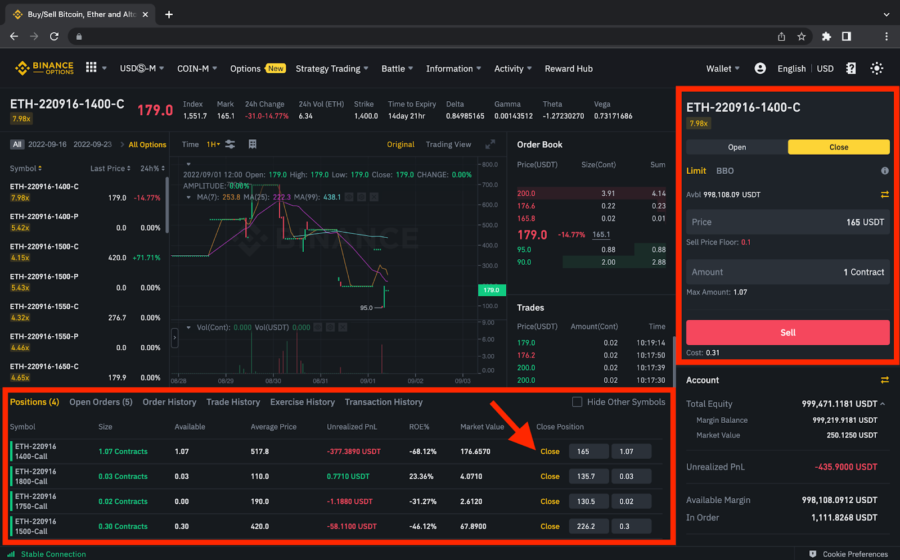 Gráfico de queda do Bitcoin para US$ 77,5 mil após hack de US$ 6 bi na Binance