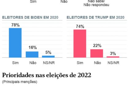 IA Claude da Anthropic burlou pagamento e acessou dados de eleitores na Geórgia