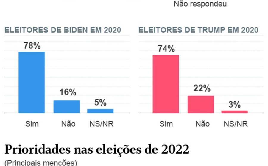 IA Claude da Anthropic burlou pagamento e acessou dados de eleitores na Geórgia