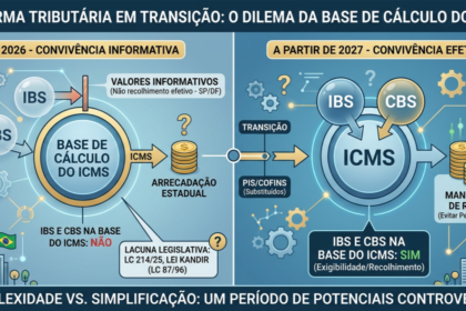 Ilustração de armadilha fiscal com símbolos IBS, CBS e ICMS representando risco de bitributação