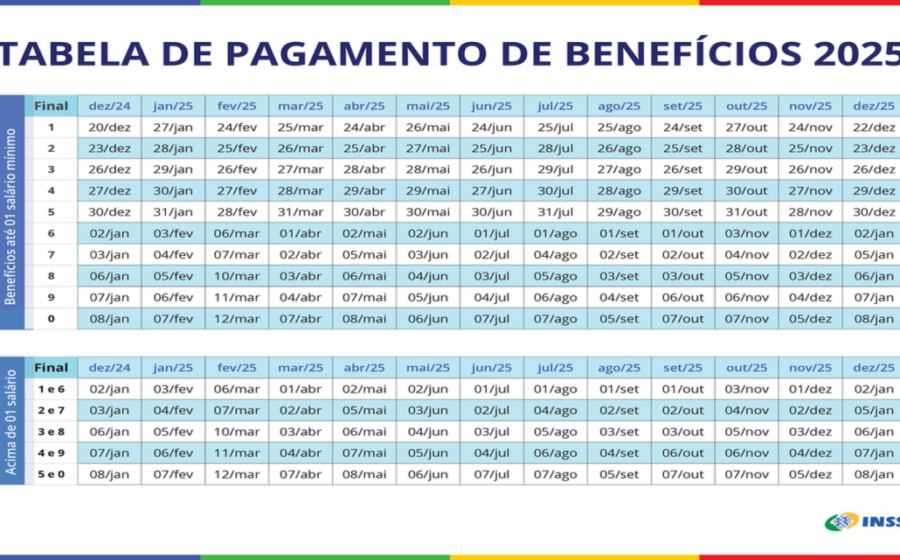 Idoso segurando carta do INSS com valores devolvidos, representando restituição de descontos indevidos