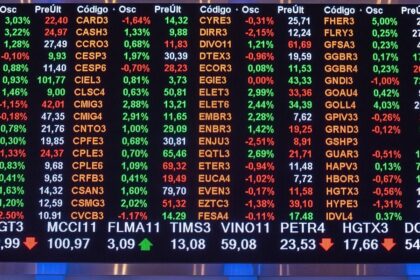 Gráfico do Ibovespa com projeção para 230 mil pontos e urnas eleitorais ao fundo