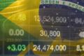 Gráfico do Ibovespa Futuro em queda com indicadores vermelhos e logos da Vale e bandeira do Brasil