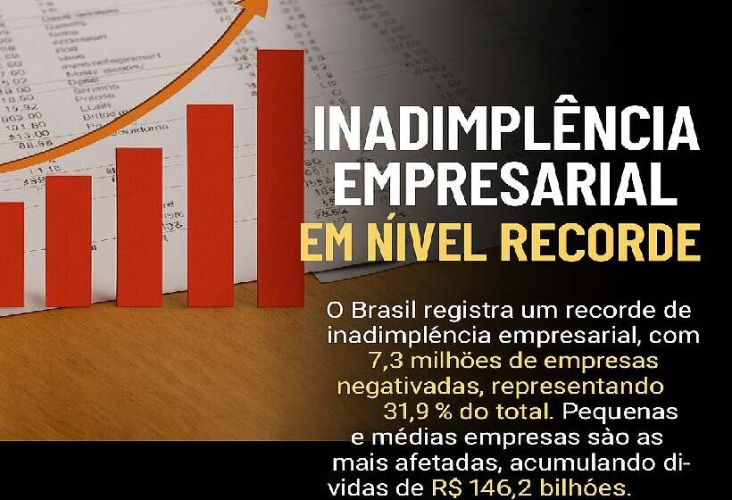 Gráfico mostra inadimplência recorde de 8,1% e endividamento familiar acima de 50% da renda