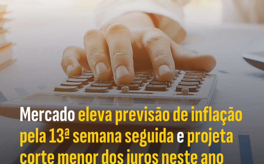 Gráfico mostra projeções de inflação IPCA 2026 a 5,22% e Selic a 13,25% com setas indicando alta e queda