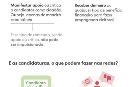 Ilustração de influenciadores silenciosos cercados por ícones de voto e redes sociais, simbolizando pressão por posicionamento político nas eleições