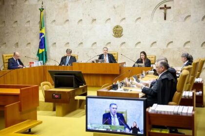 Plenário do STF com ministros em sessão sobre foro privilegiado e Flávio Bolsonaro