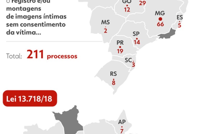 Ilustração de investigação jornalística sobre esquema de prostituição em eventos com autoridades e empresários