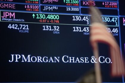 Gráfico de ações do Banco do Brasil caindo após rebaixamento do JP Morgan para underweight