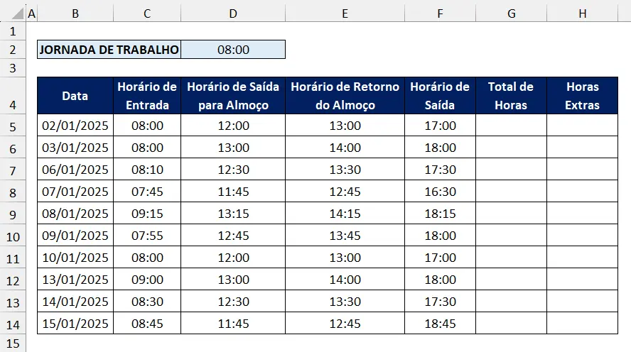 Isabela Raposeiras no Coffee Lab: jornada de 4 dias aumenta faturamento em 30%