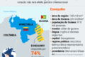 Jovem de 21 anos encontrada debilitada na fronteira de Bonfim, Roraima, após 15 dias desaparecida entre Venezuela e Guiana