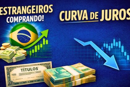 Gráfico de alta acentuada nos juros futuros 2031 com destaque para variação de 182 pontos-base
