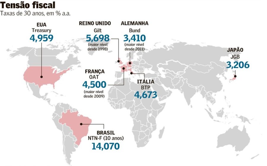 Gráfico de juros futuros em alta com petróleo a US$ 112 e cenário eleitoral indefinido no Brasil